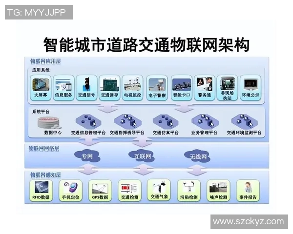 深入探讨UU国际智能加速网络架构的设计理念与技术优势