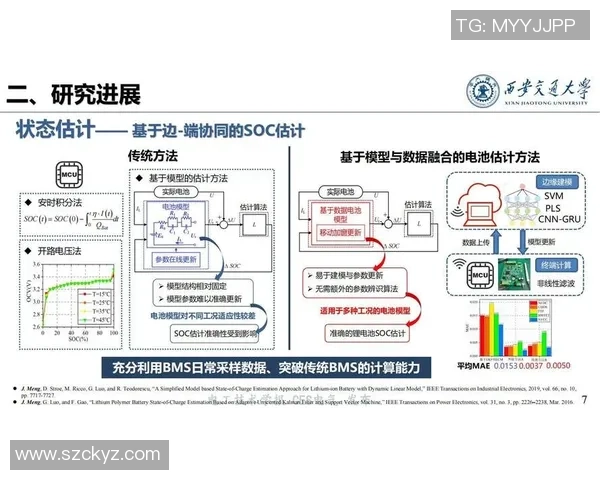 全面解析彩神Vll全链路压测技术及其在性能优化中的应用探讨
