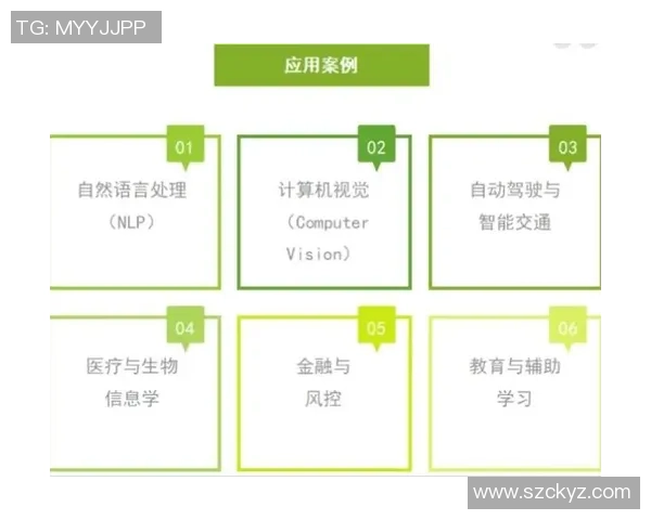 uu国际分片技术实现的创新应用与未来发展展望 uu国际分片技术实现的创新应用与未来发展展望