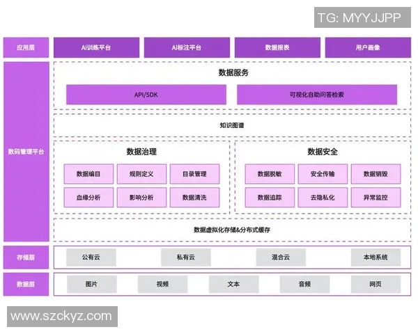 6686体育跨端组件库助力多平台开发实现无缝体验与高效协作 6686体育跨端组件库助力多平台开发实现无缝体验与高效协作