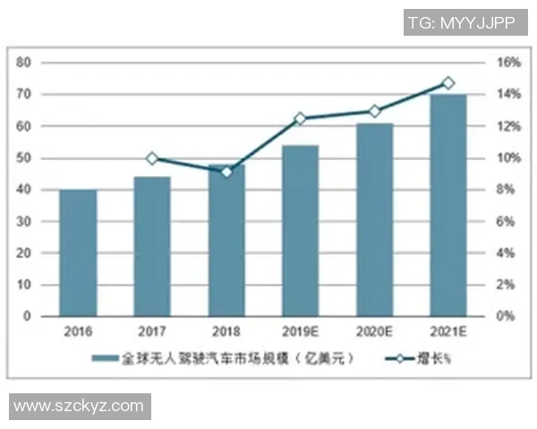探索沐鸣2零知识证明系统的创新应用与未来发展趋势 探索沐鸣2零知识证明系统的创新应用与未来发展趋势