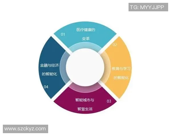 超凡国际光计算芯片引领未来科技革命助力智能时代的全面升级与发展 超凡国际光计算芯片引领未来科技革命助力智能时代的全面升级与发展