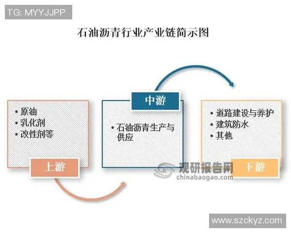 pg国际时序数据处理技术的应用与发展趋势分析 pg国际时序数据处理技术的应用与发展趋势分析