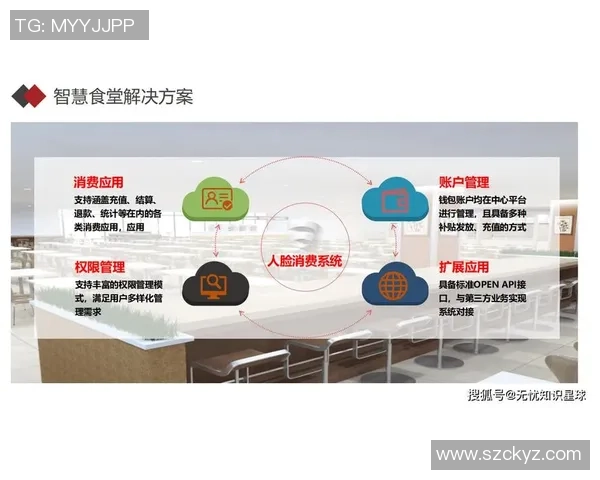 优化欧陆平台流量管理系统提升网络效率与用户体验的全新方案 优化欧陆平台流量管理系统提升网络效率与用户体验的全新方案