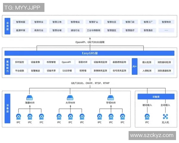 6686体育设计令牌管理系统助力多端视觉设计统一与高效协作 6686体育设计令牌管理系统助力多端视觉设计统一与高效协作